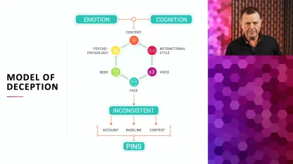 Course footage: analysing verbal and non-verbal behaviour together